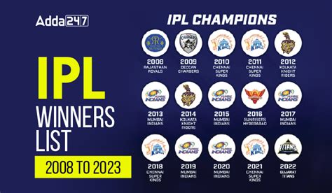 ipl 2023 winner odds